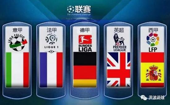 WTA迈阿